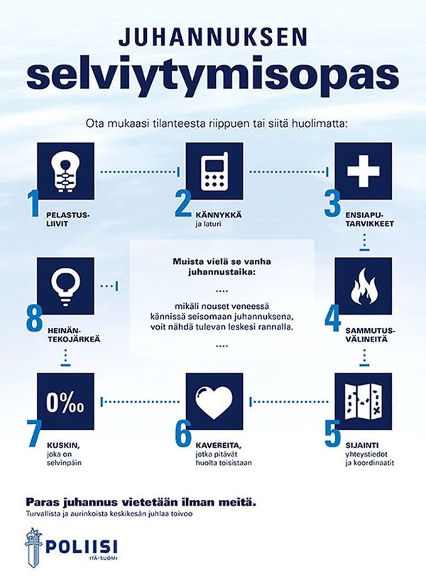 Infographic of safety recommendations in Finnish